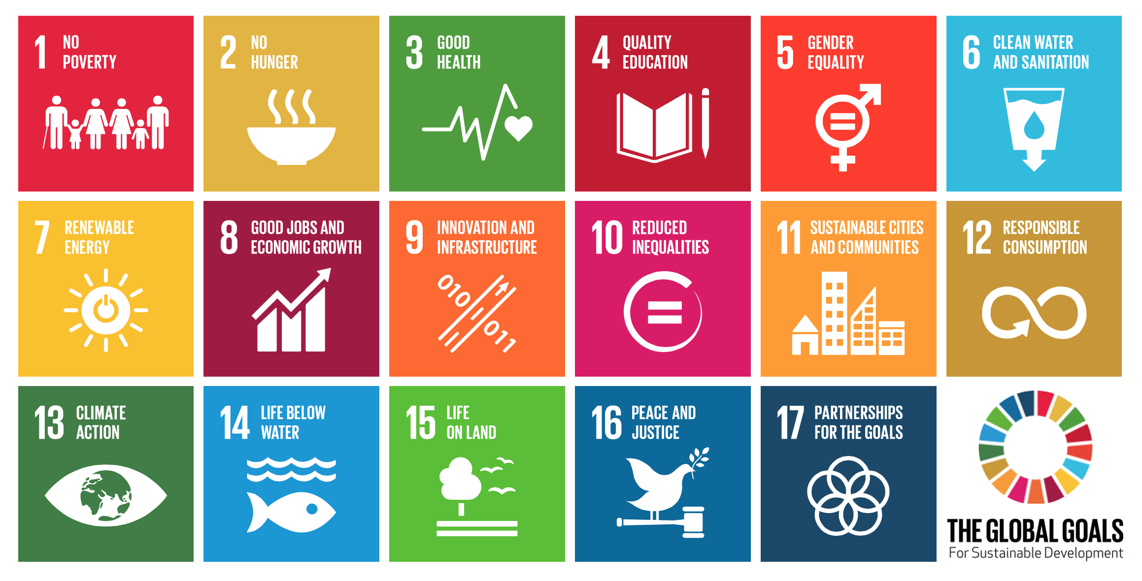 Business-Action-on-the-SDGs